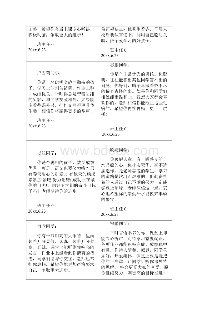 五年级下学期学生评语 1Word格式文档下载.docx_第3页