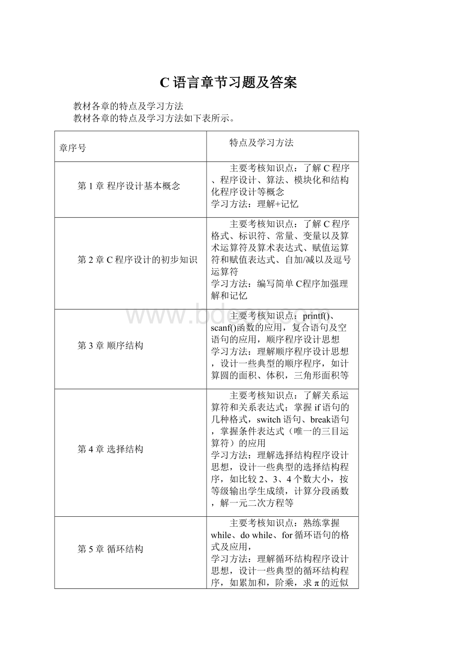 C语言章节习题及答案Word文档下载推荐.docx_第1页