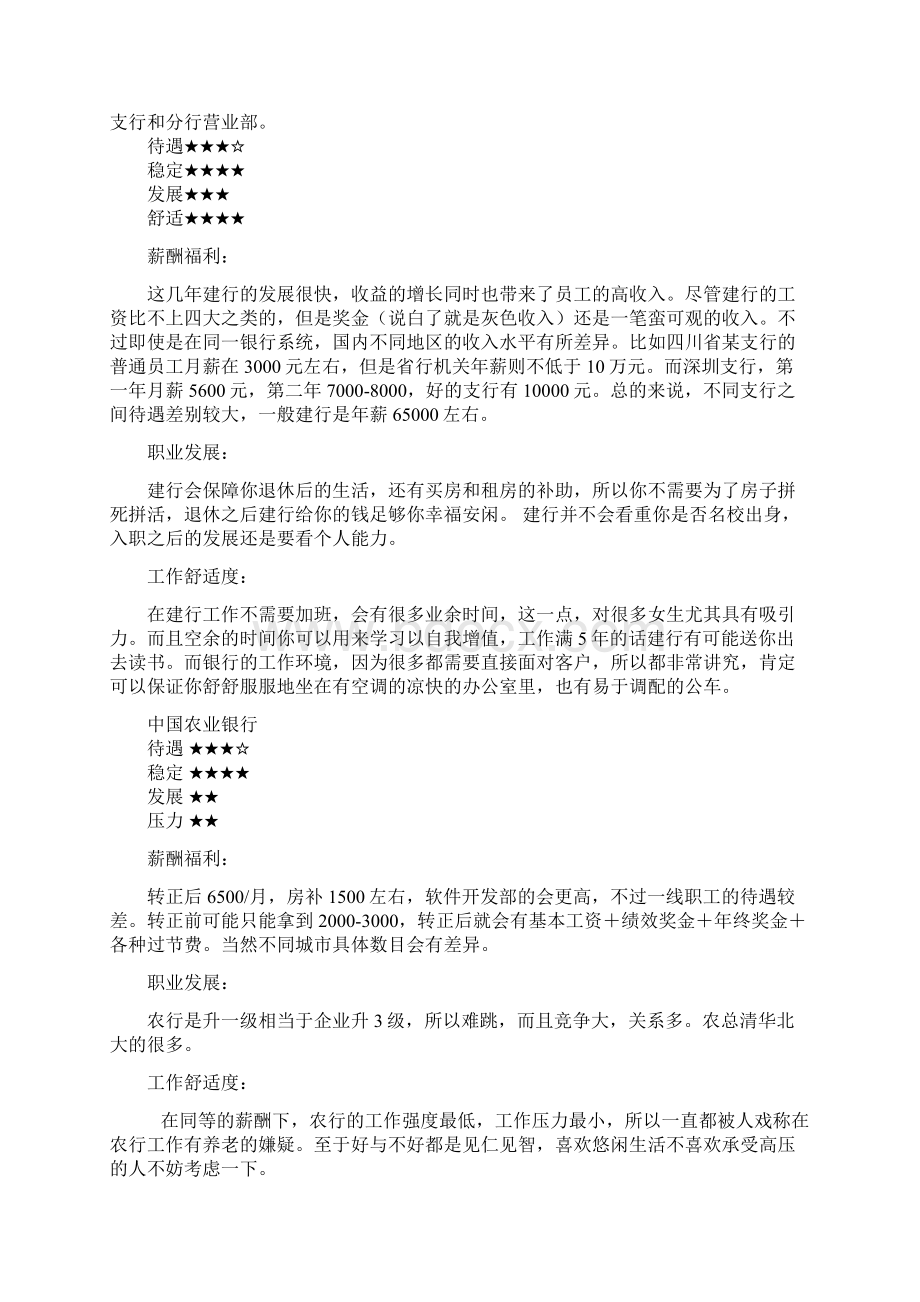 毕业生必备各大银行待遇Word格式文档下载.docx_第3页