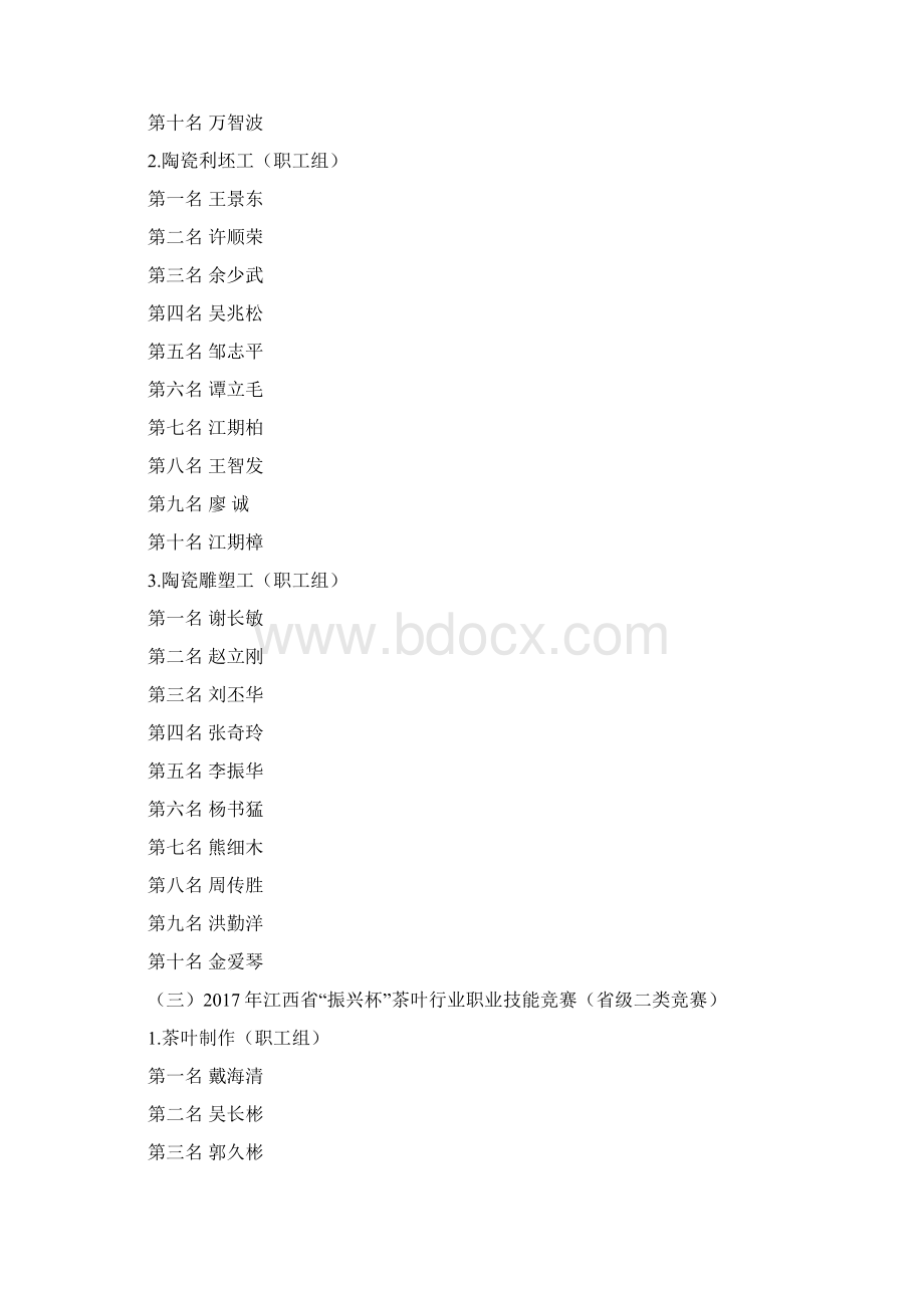 江西振兴杯职业技能大赛Word格式文档下载.docx_第2页