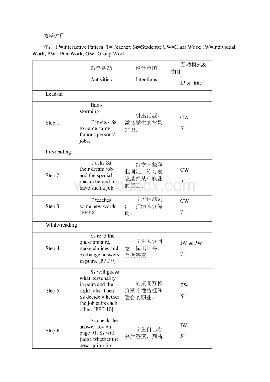 北师大版高二年级上册册unit14《careers》lesson 1教案docWord格式.docx_第2页