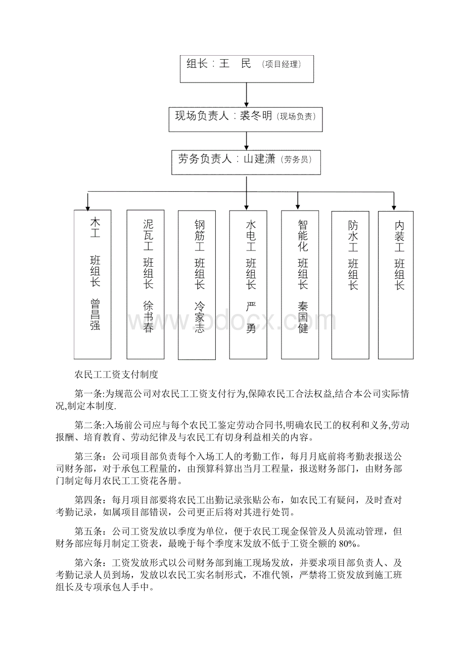 农民工工资支付支付应急处置预案与相关制度Word格式.docx_第3页