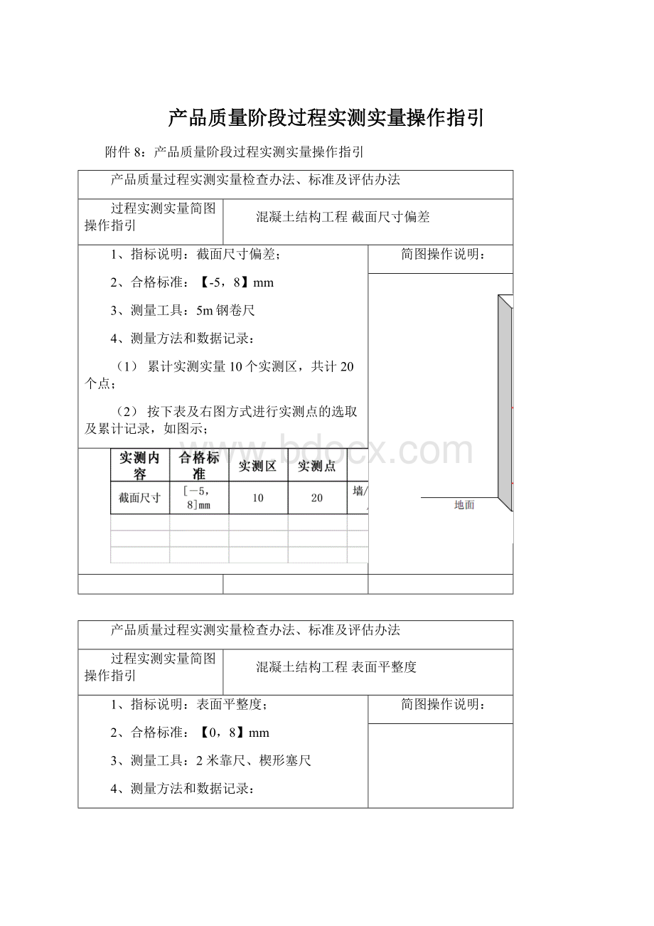 产品质量阶段过程实测实量操作指引Word文档下载推荐.docx_第1页