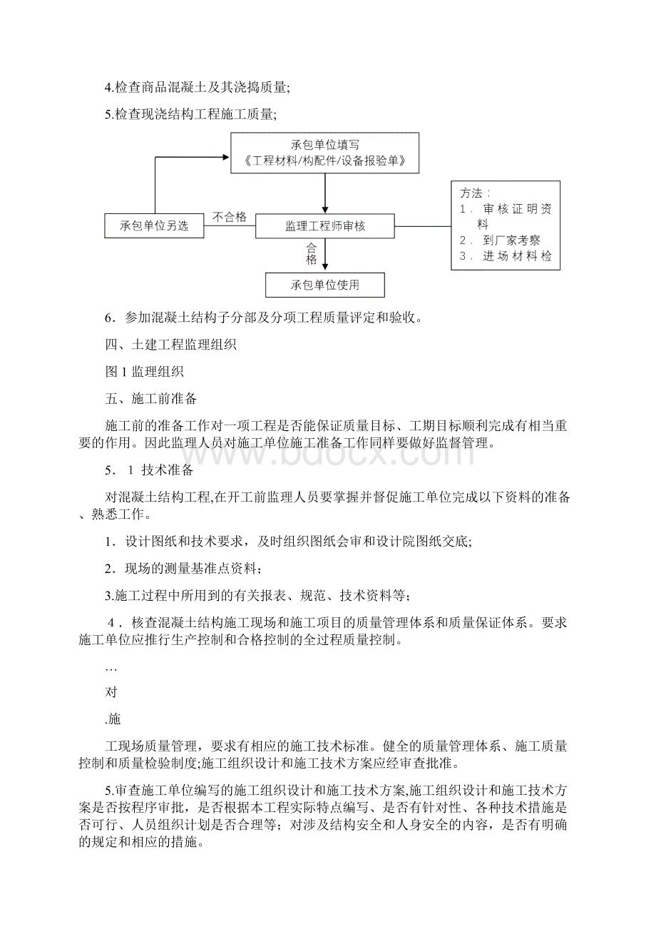 土建工程监理实施细则doc 30页.docx_第3页