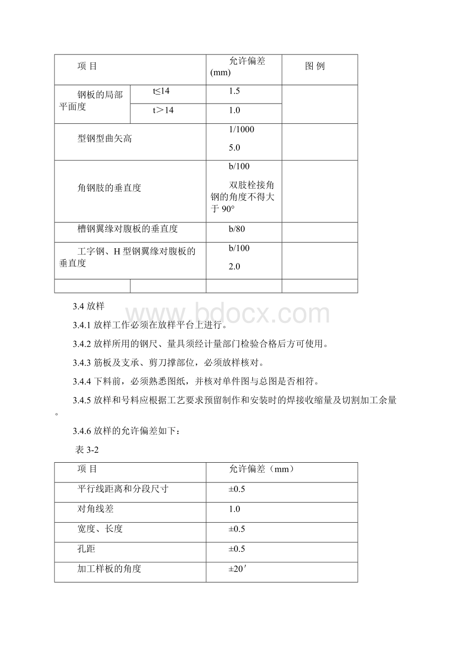 钢结构制作安装施工方案.docx_第3页