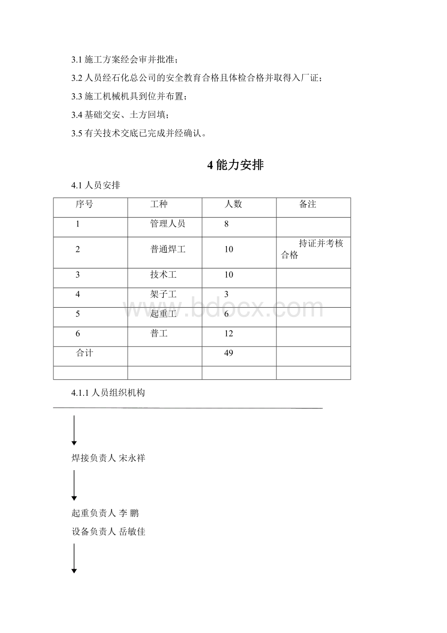 锅炉钢架安装方案改2.docx_第2页