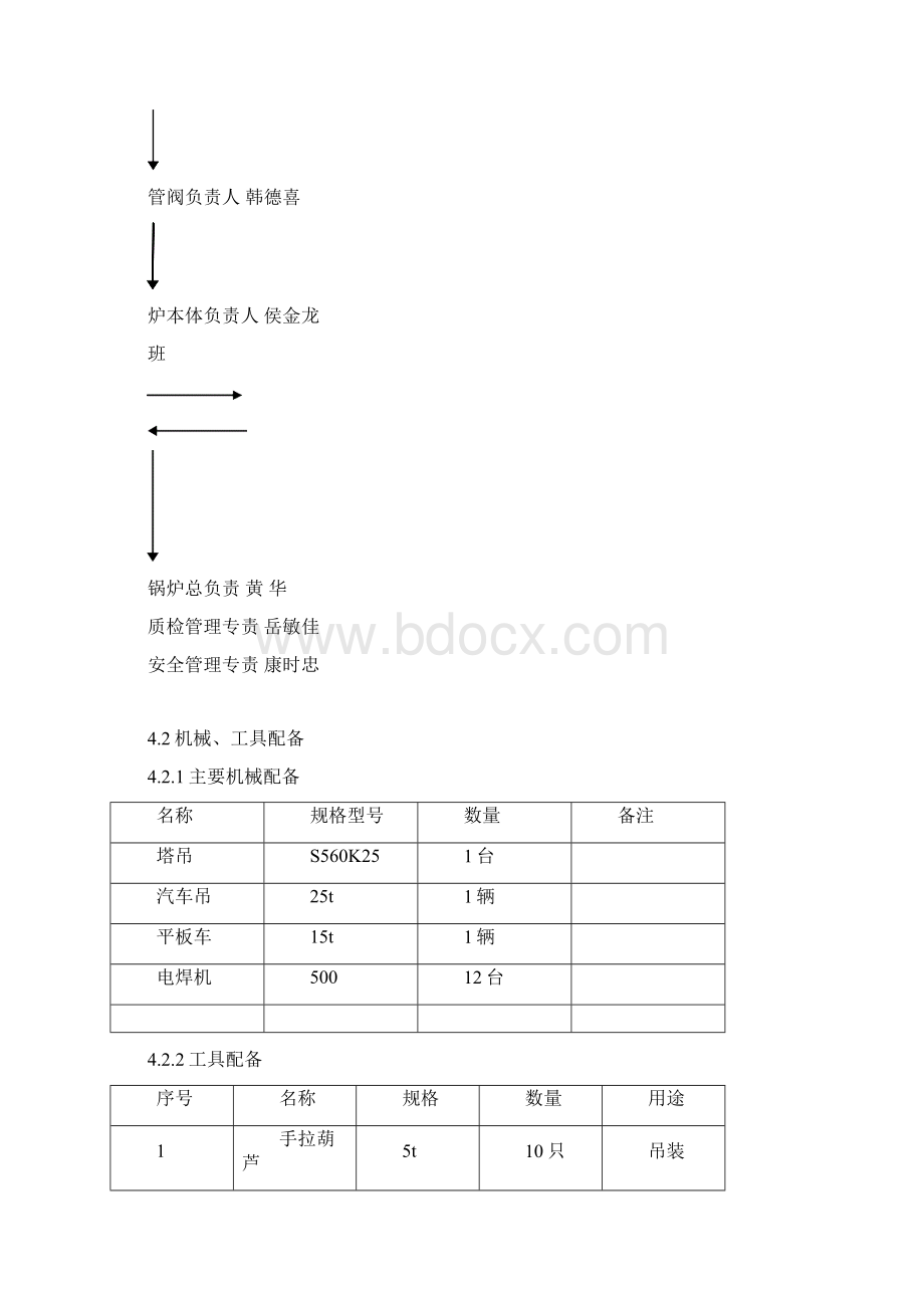 锅炉钢架安装方案改2Word下载.docx_第3页