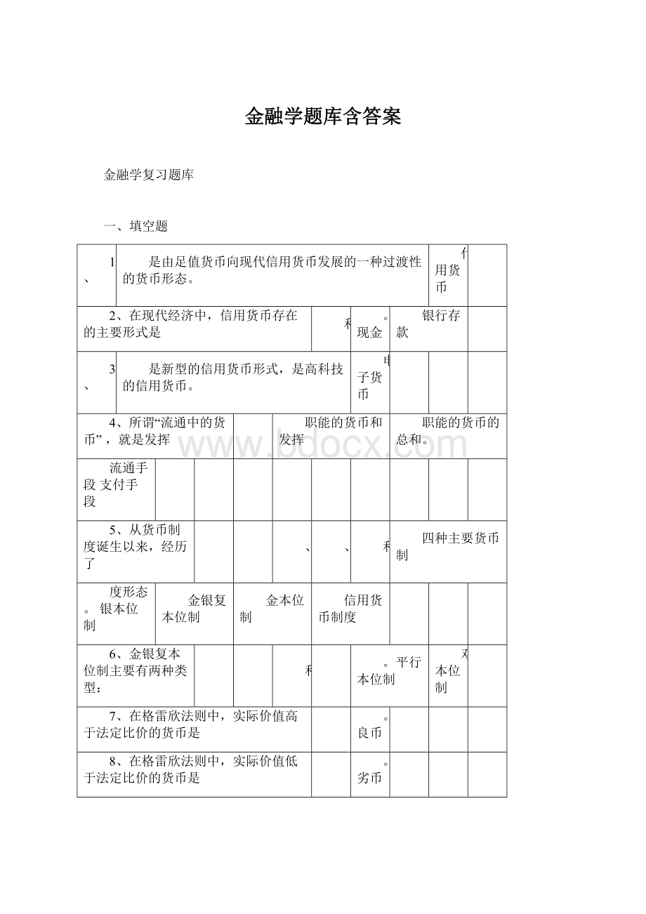 金融学题库含答案.docx_第1页