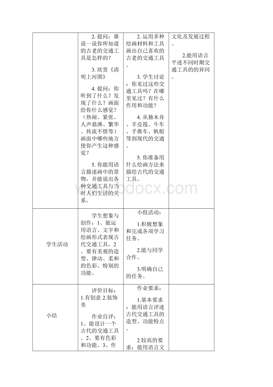 岭南版新教学材料小学美术三年级下册教学案.docx_第2页