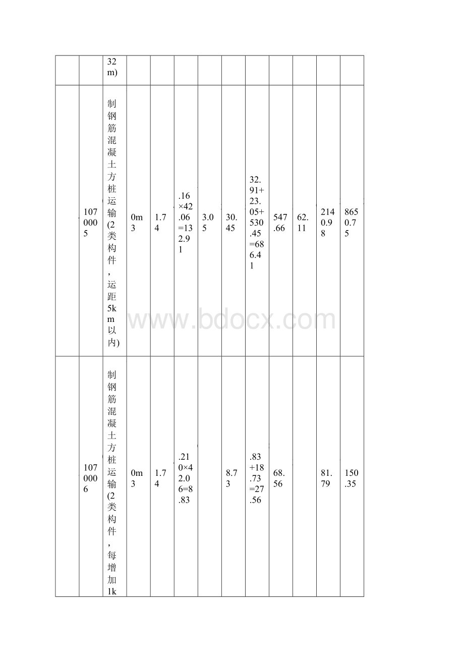 某实验楼桩基工程计算表Word格式.docx_第3页