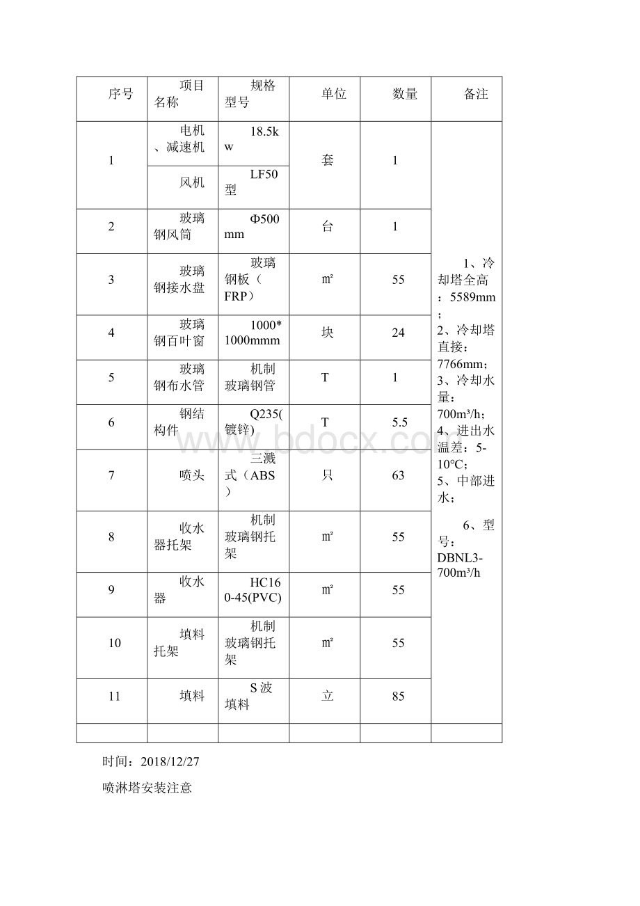 能源总厂冷却塔Word文档下载推荐.docx_第3页