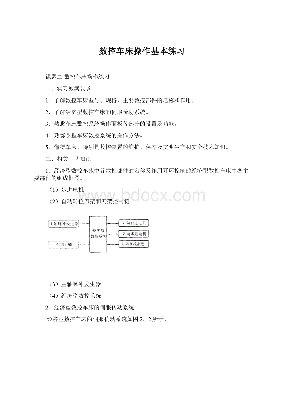 数控车床操作基本练习.docx_第1页