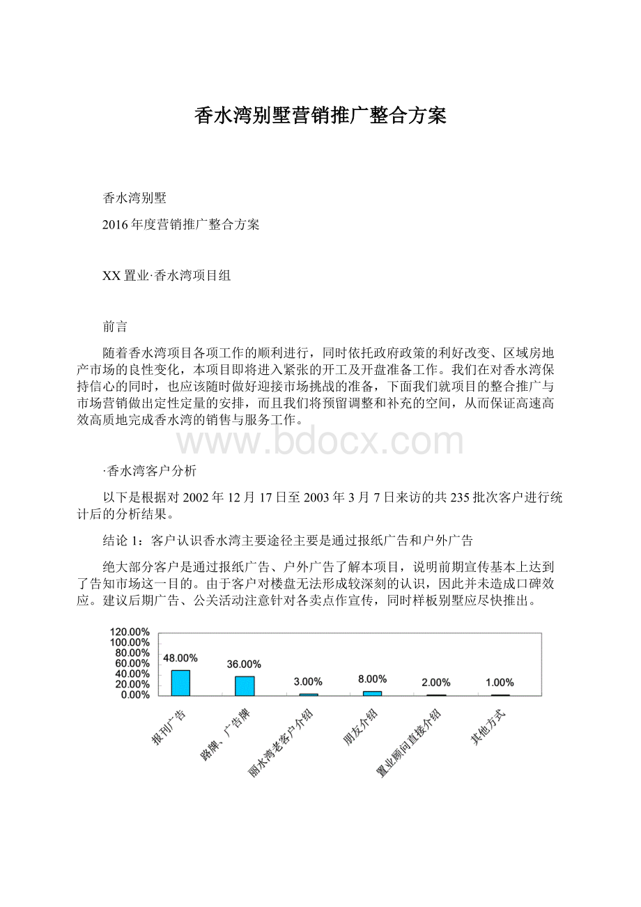 香水湾别墅营销推广整合方案.docx