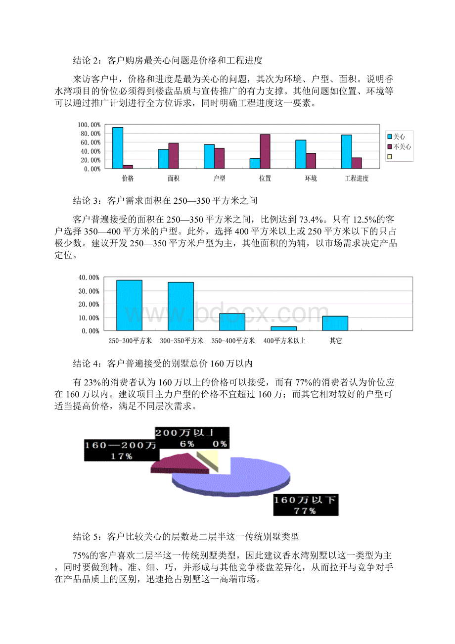 香水湾别墅营销推广整合方案.docx_第2页