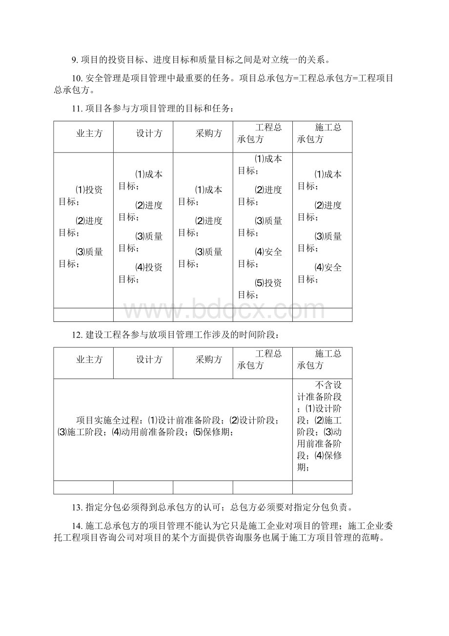 建设工程项目的组织与管理绝密.docx_第2页