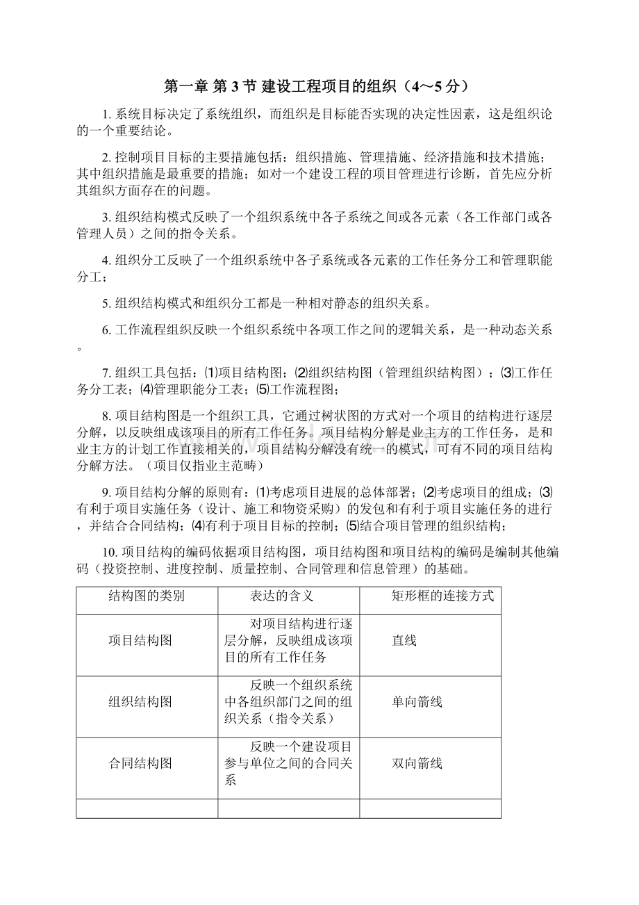 建设工程项目的组织与管理绝密Word下载.docx_第3页