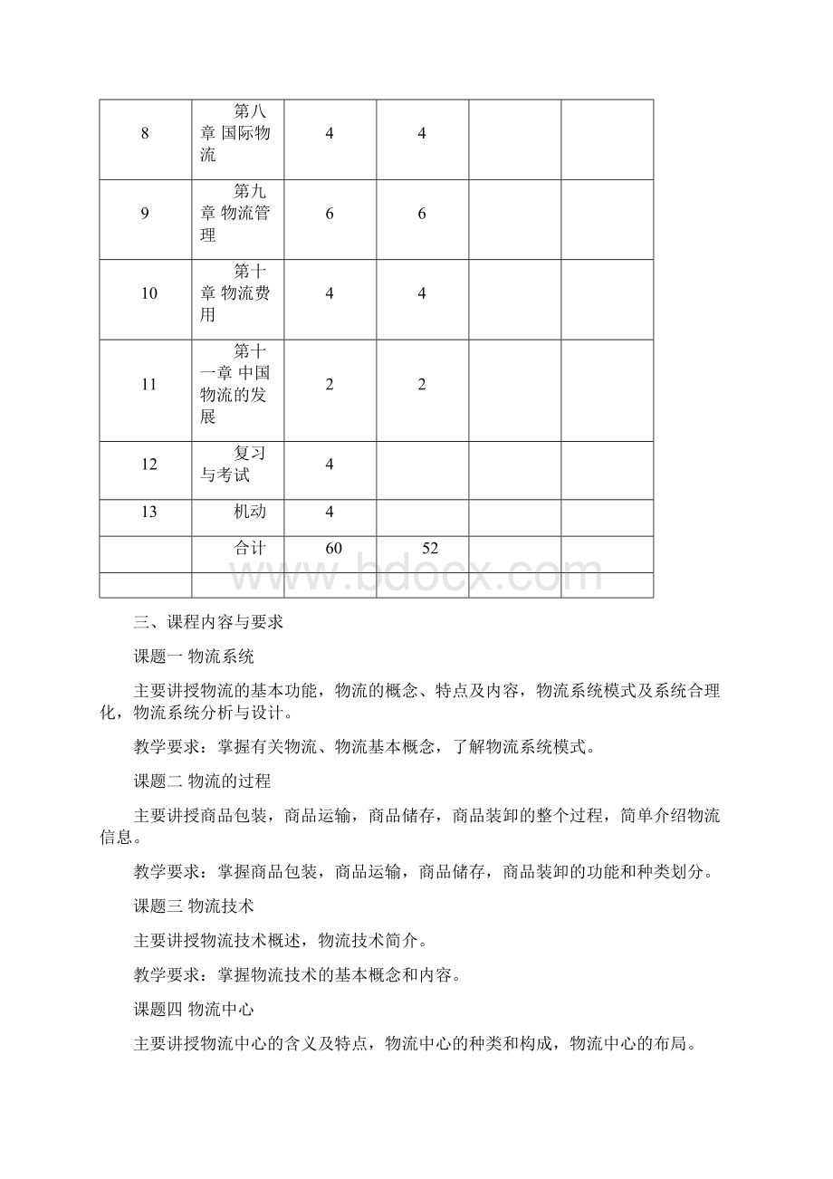 涉外商务管理专业选修课教学大纲.docx_第3页