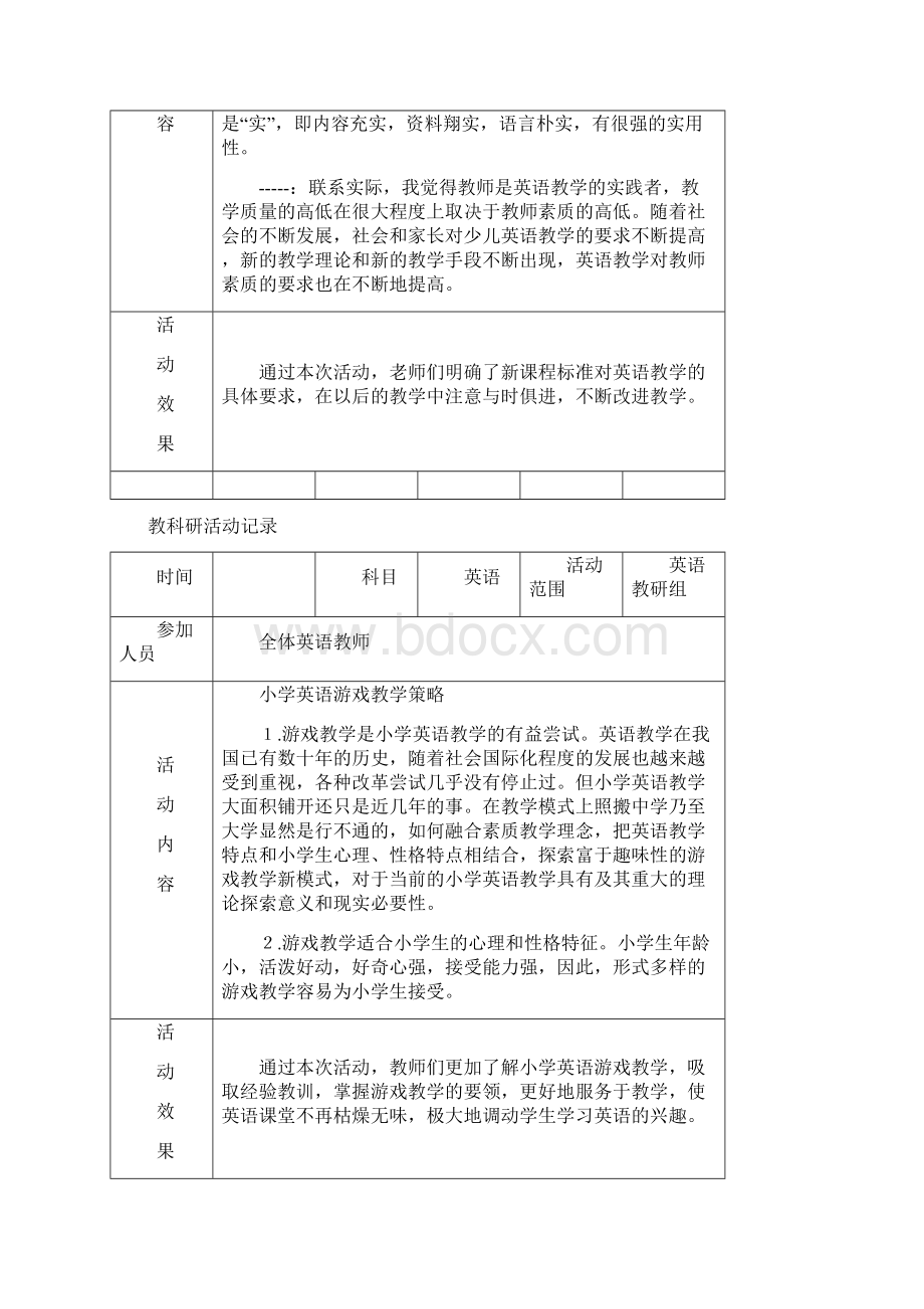 教学教研精彩活动记录簿.docx_第2页