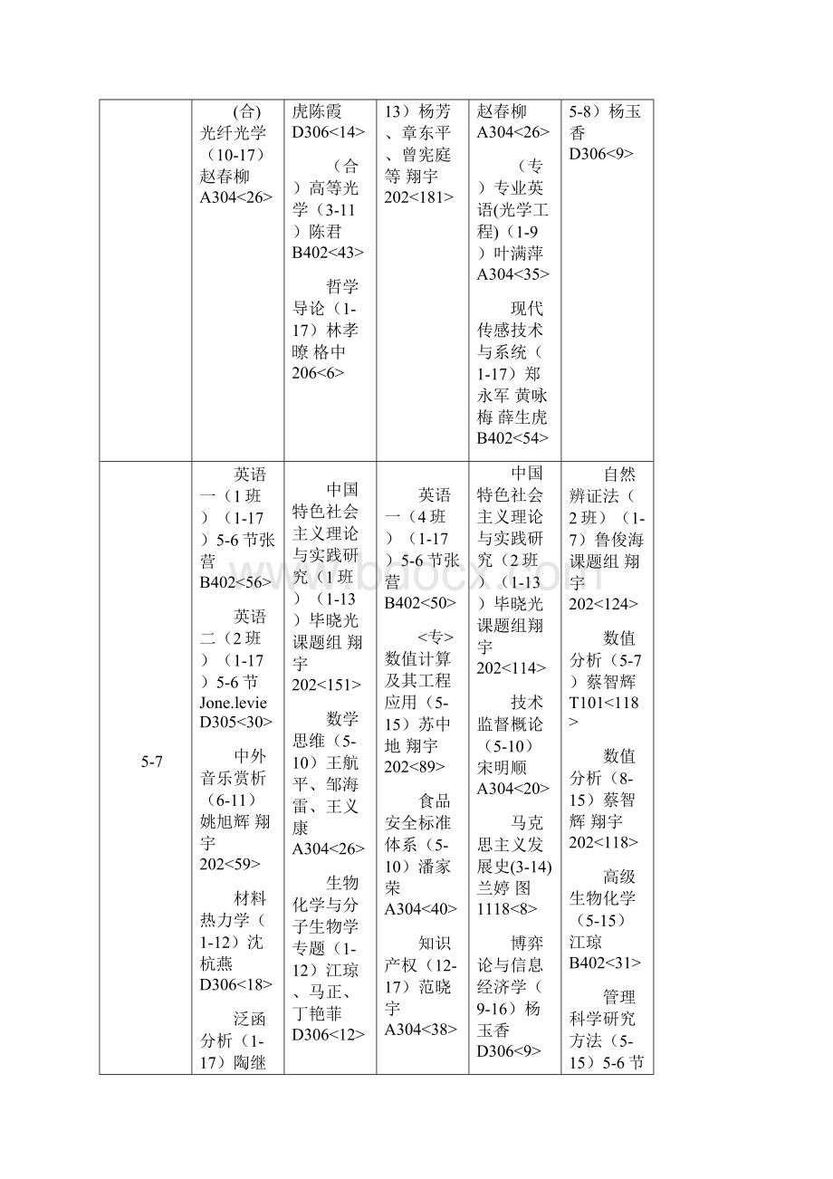 学年第一学期级研究生课表Word格式.docx_第2页