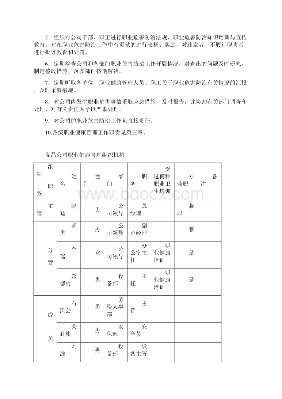 职业病危害防治责任制度全新Word文档下载推荐.docx_第2页