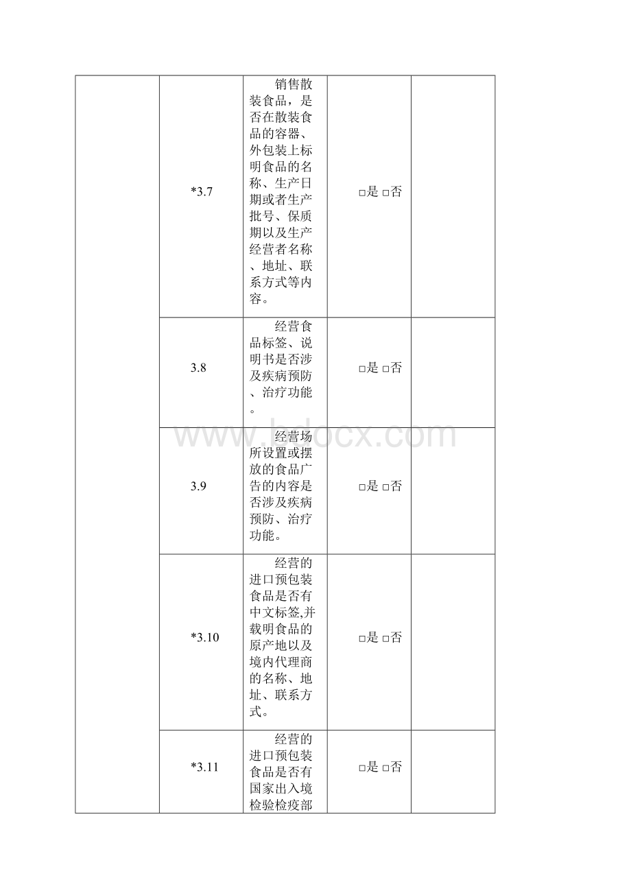 表2食品销售日常监督检查要点表Word文件下载.docx_第3页