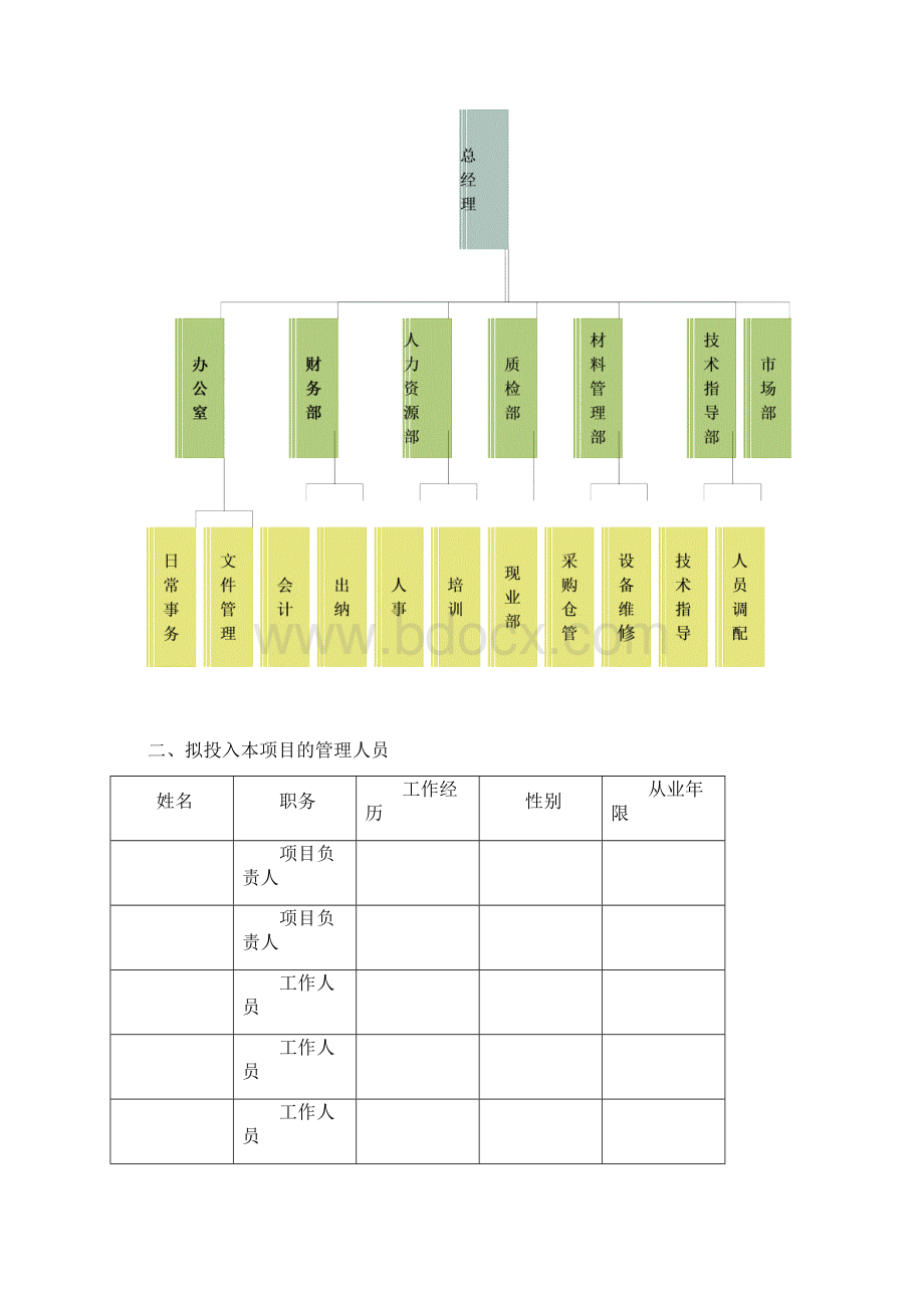 保洁工作管理方案.docx_第2页