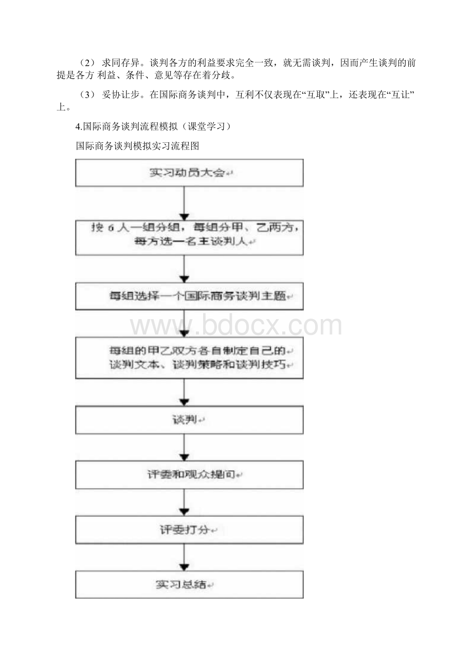 国际货物买卖合同的签订与履行Word下载.docx_第2页