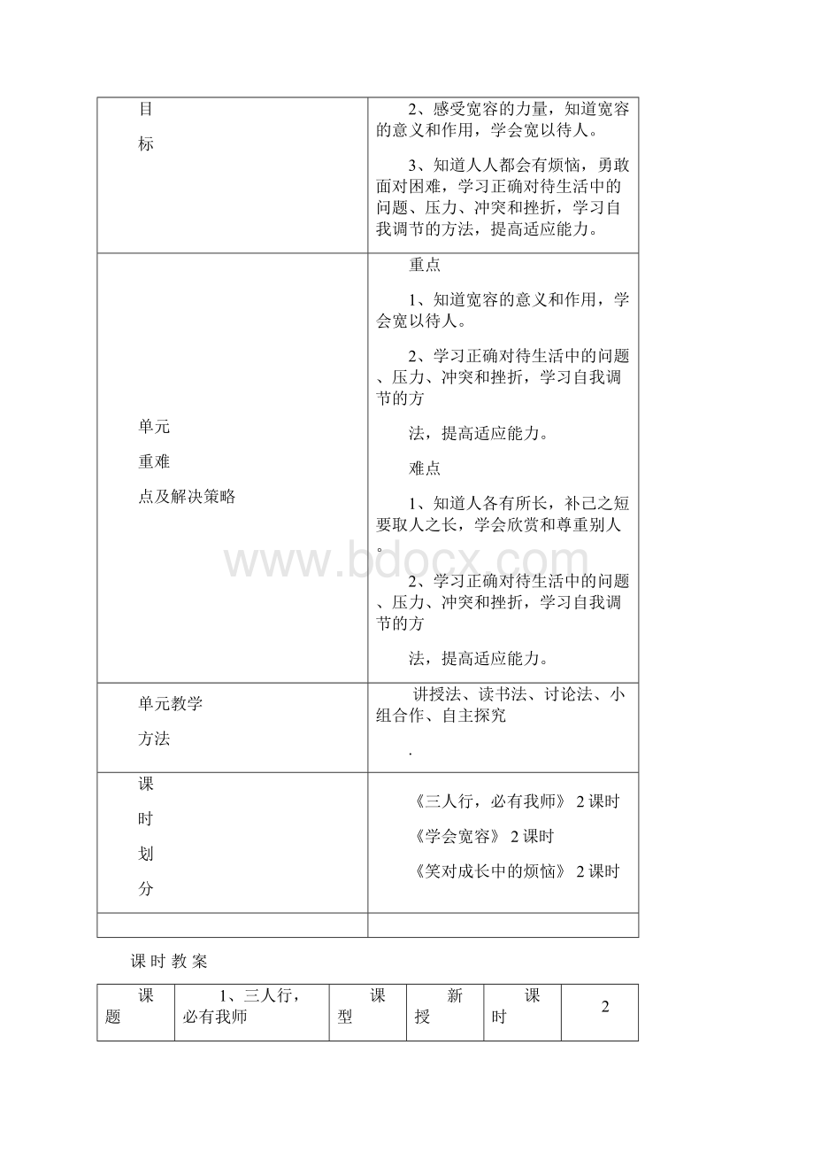 泰山版小学五年级品德与社会上册教案 全册.docx_第2页