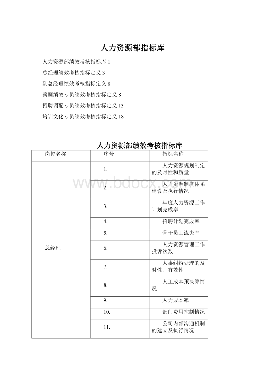 人力资源部指标库.docx