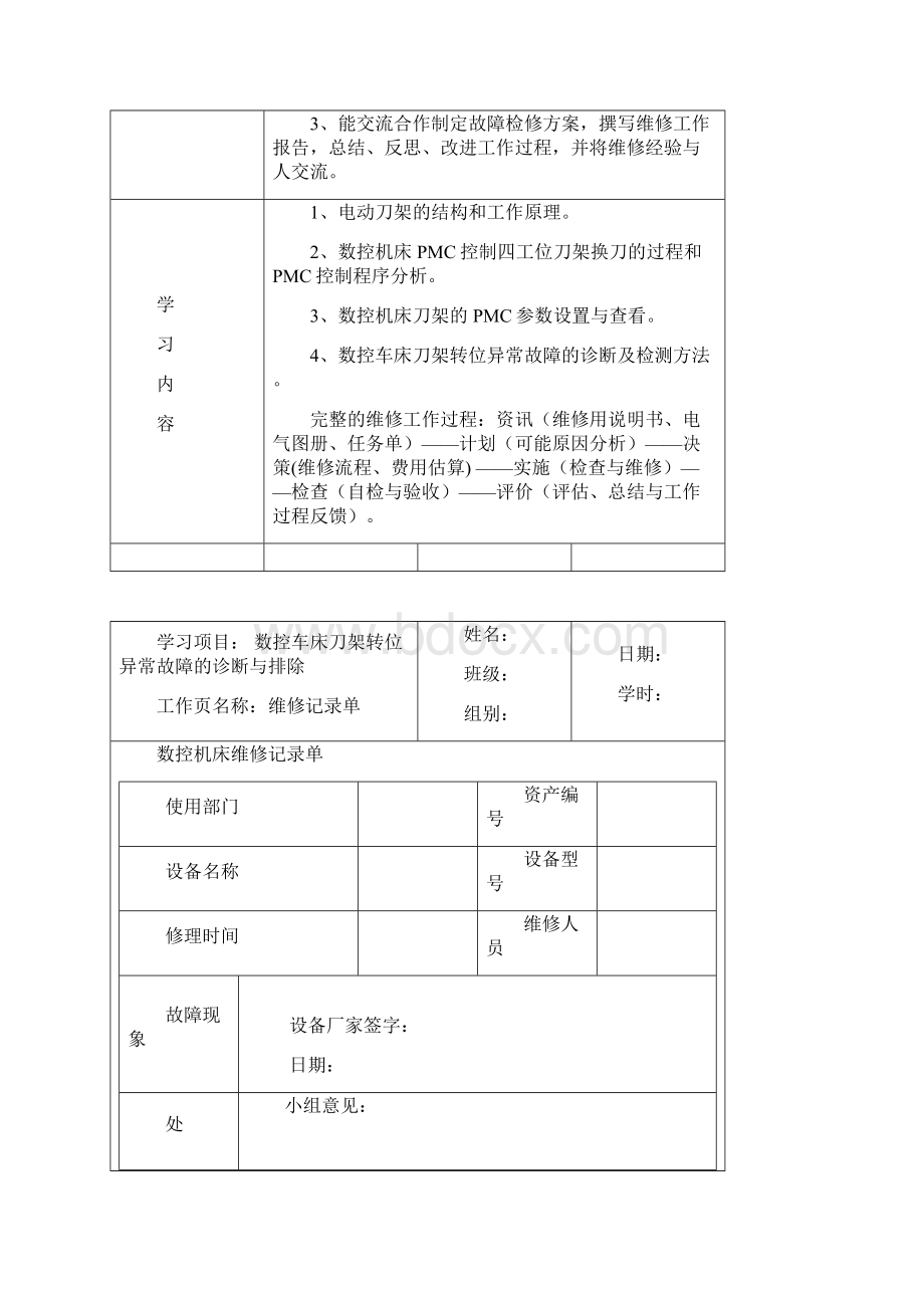 数控车床刀架转位异常故障的诊断与排除学生工作页.docx_第2页