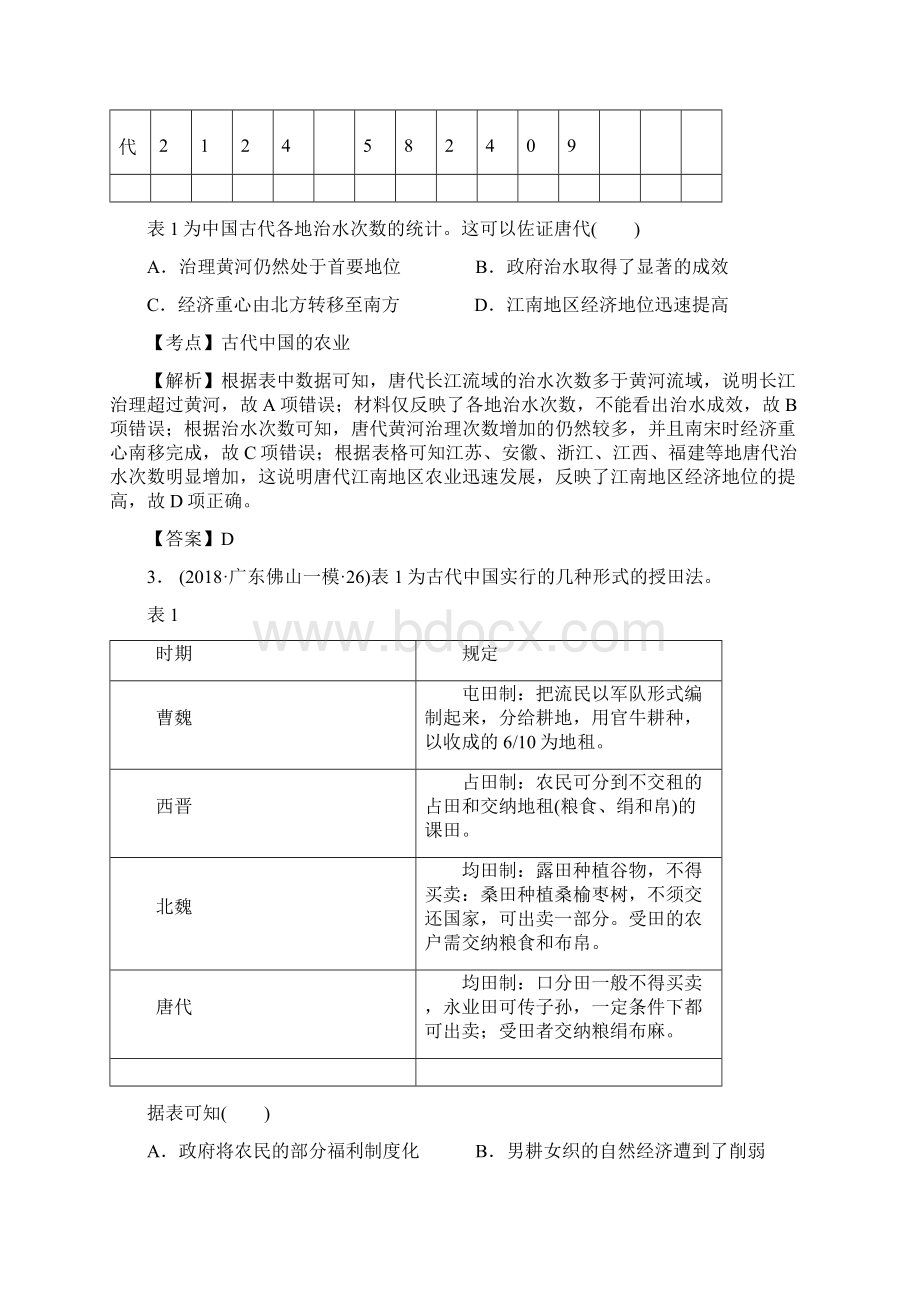 届高考历史一轮复习第二部分主线四 从农耕经济到工业经济.docx_第3页