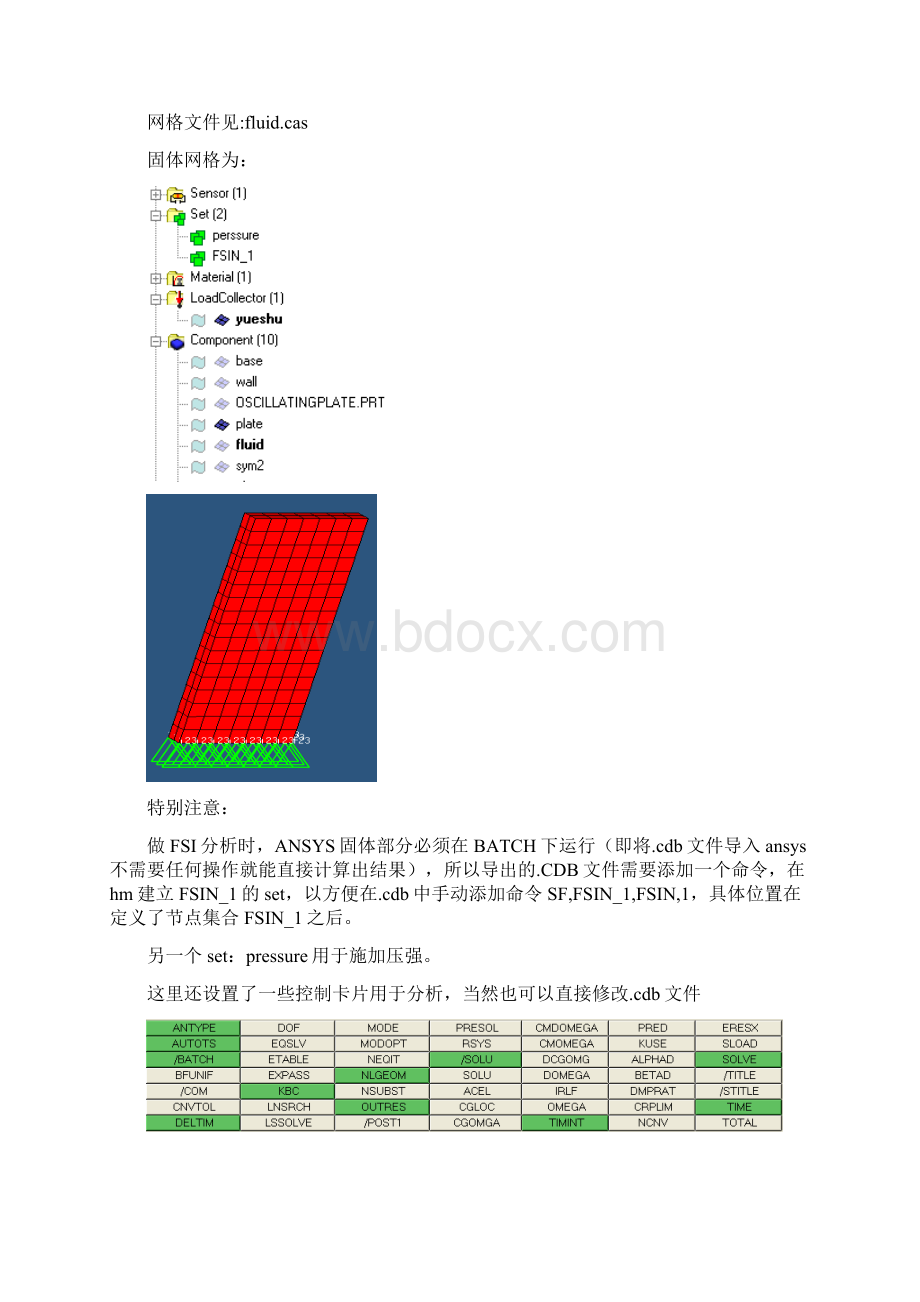 AnsysCFX流固耦合分析报告Word格式文档下载.docx_第2页