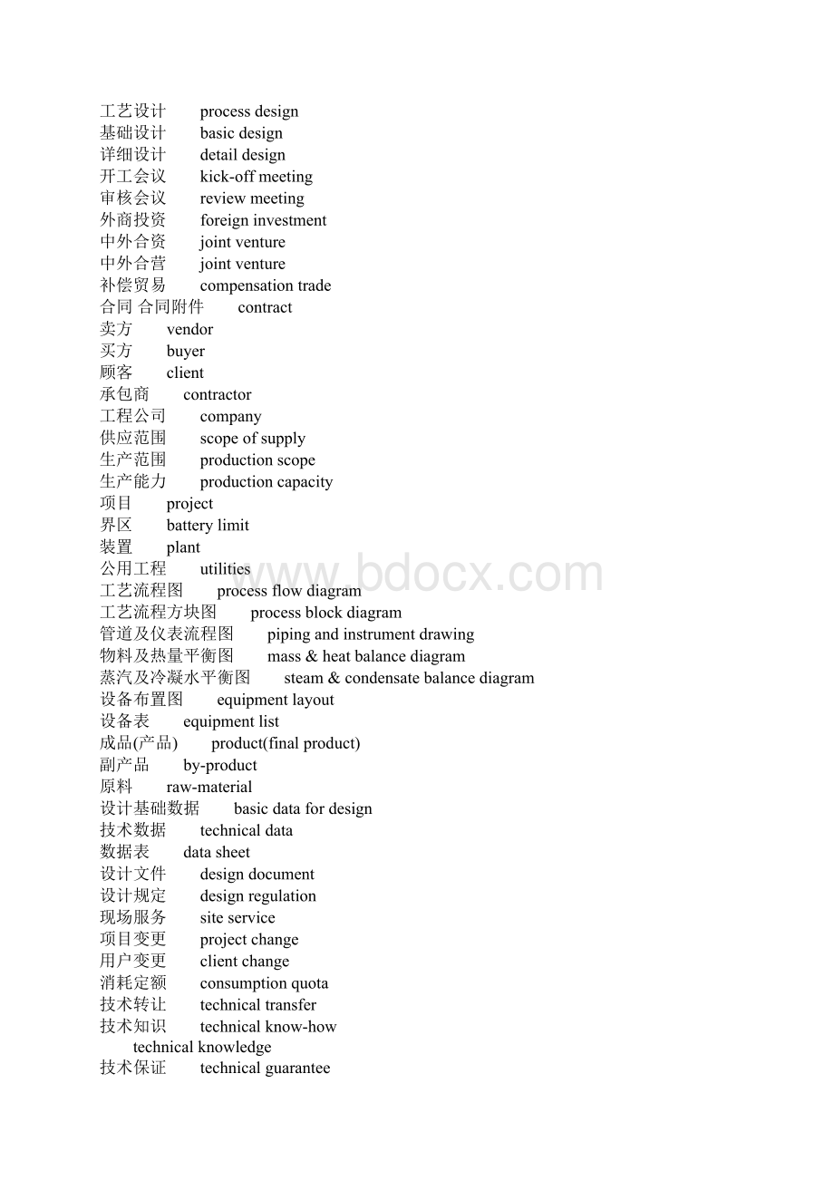 化工专业英文词汇.docx_第2页