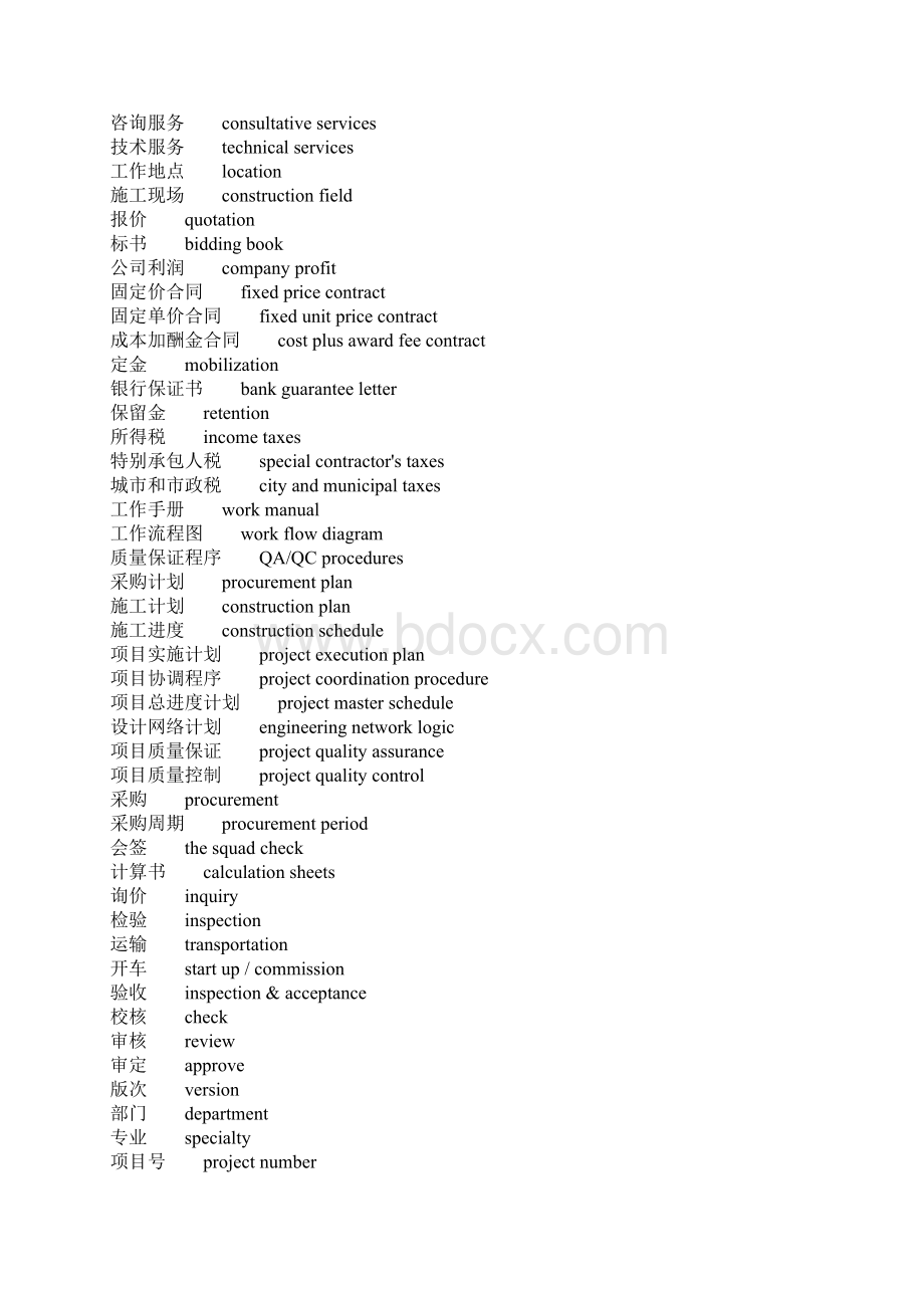 化工专业英文词汇.docx_第3页