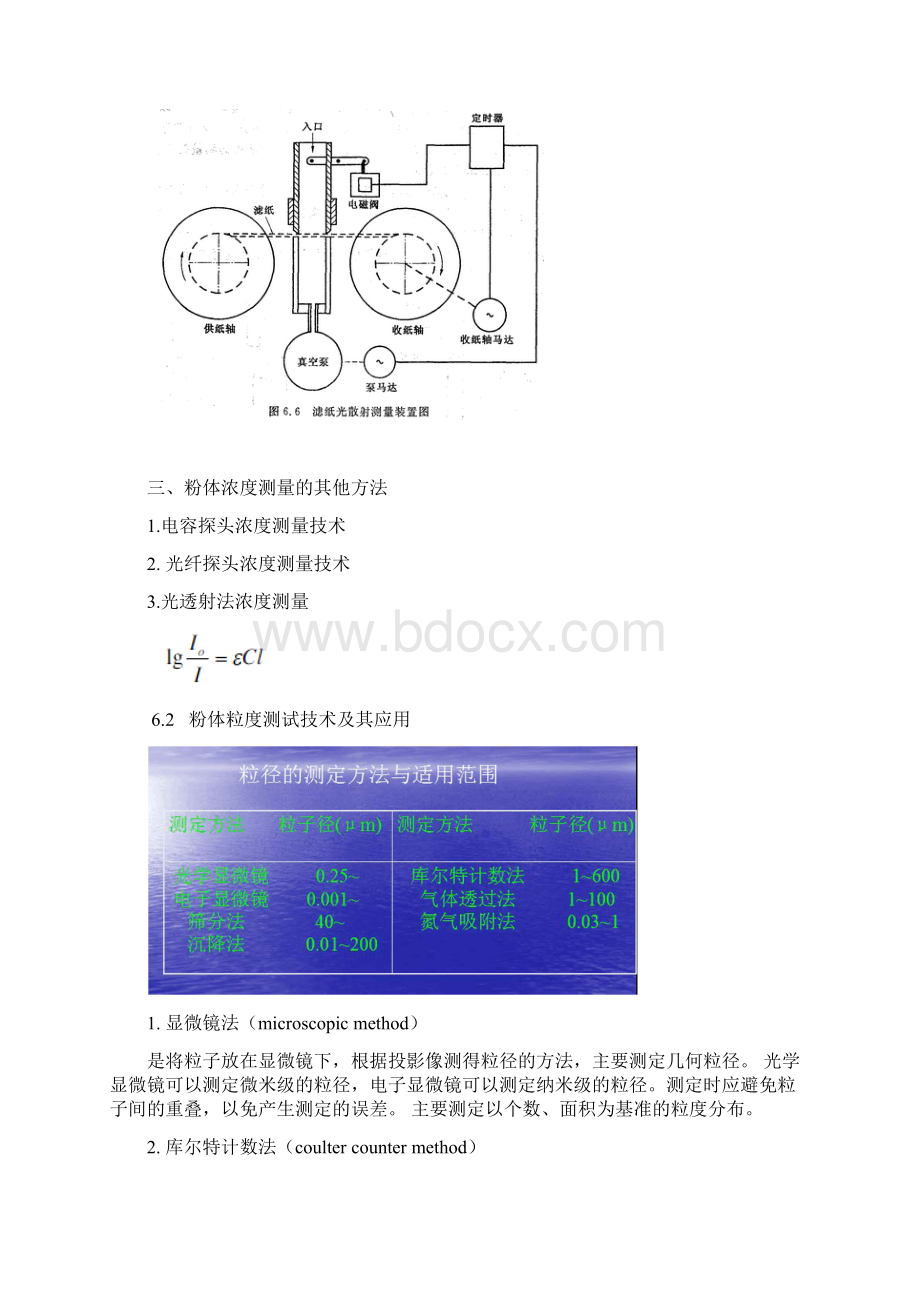 粉体测试技术及仪器解析.docx_第2页