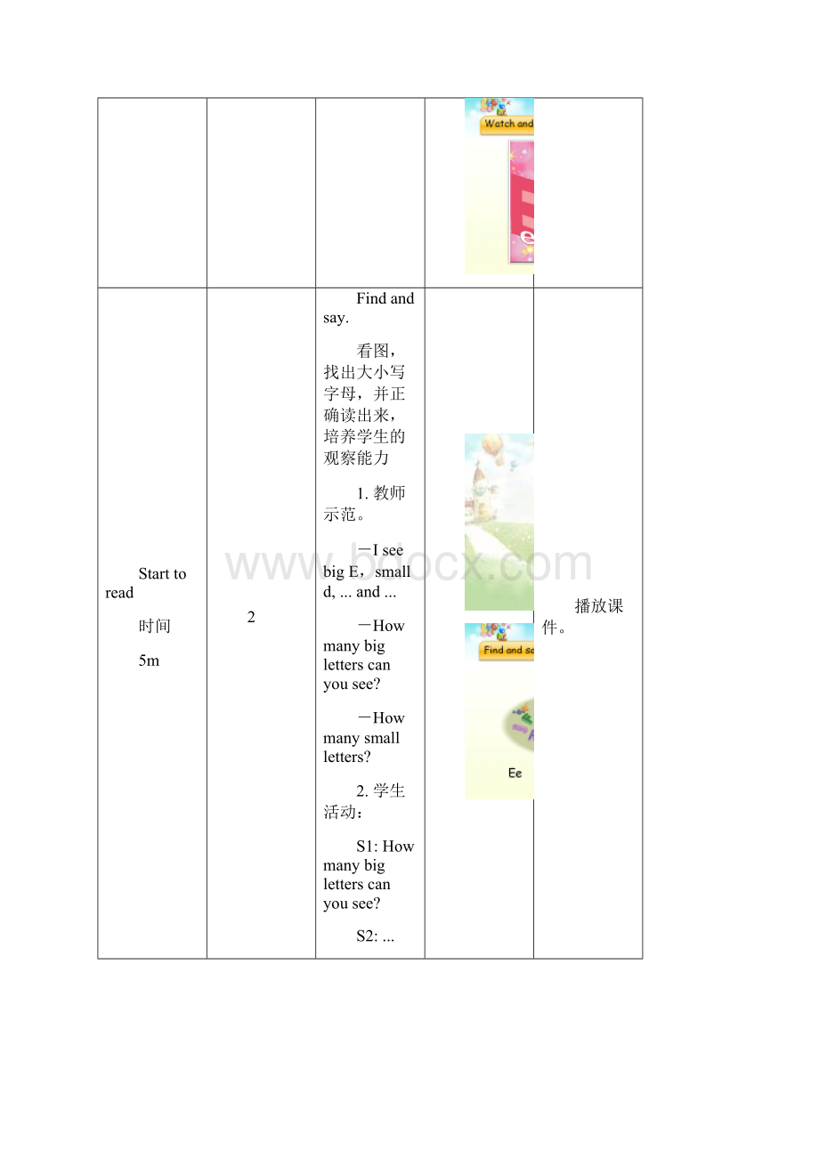 Unit 3 Look at me 第6课时教学设计优质公开课人教PEP三上精品.docx_第2页