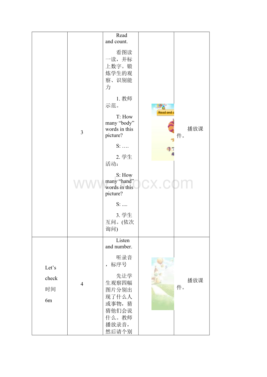 Unit 3 Look at me 第6课时教学设计优质公开课人教PEP三上精品.docx_第3页