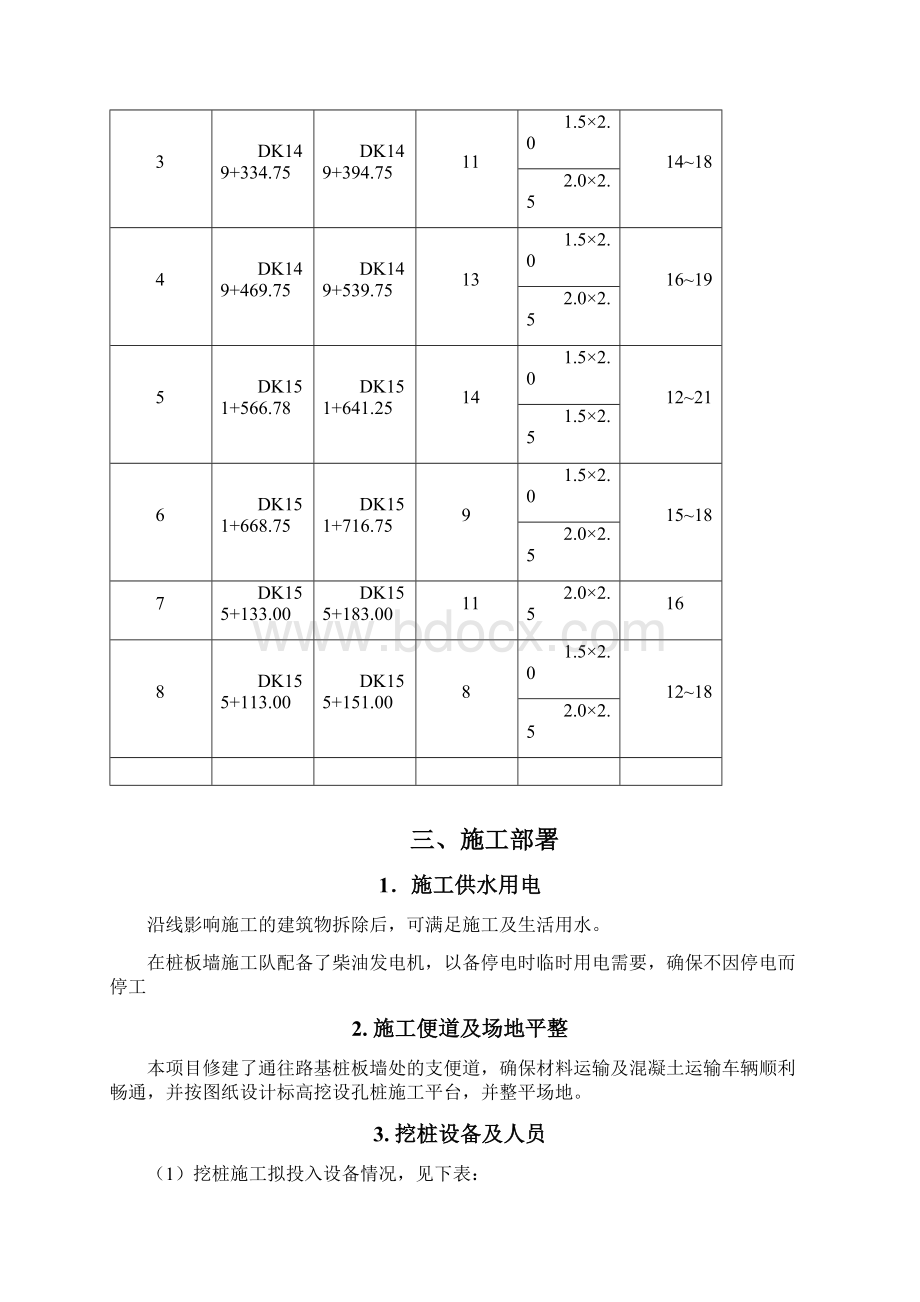 桩板墙专项施工方案.docx_第3页