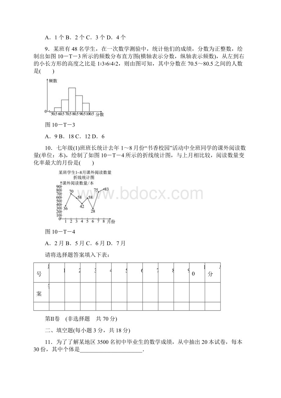 人教版七年级数学下册《第十章数据的收集整理与描述》综合提升卷含答案.docx_第3页