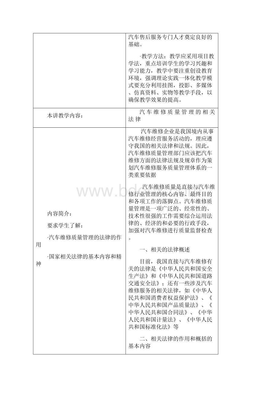 工程科技汽车维修质量检验专业教案Word文档下载推荐.docx_第3页