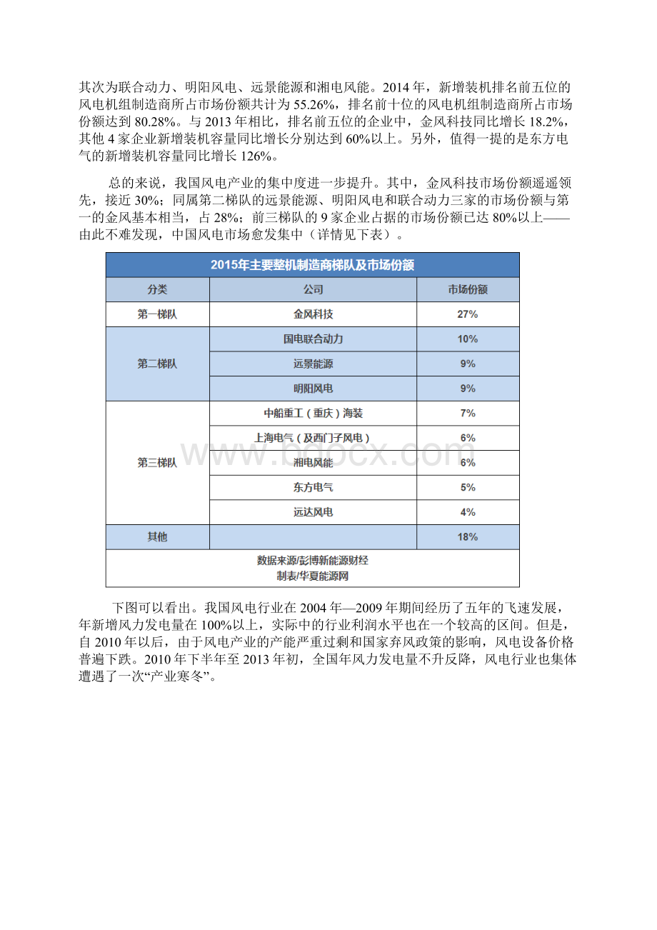 我国风力发电行业投资分析报告书.docx_第3页