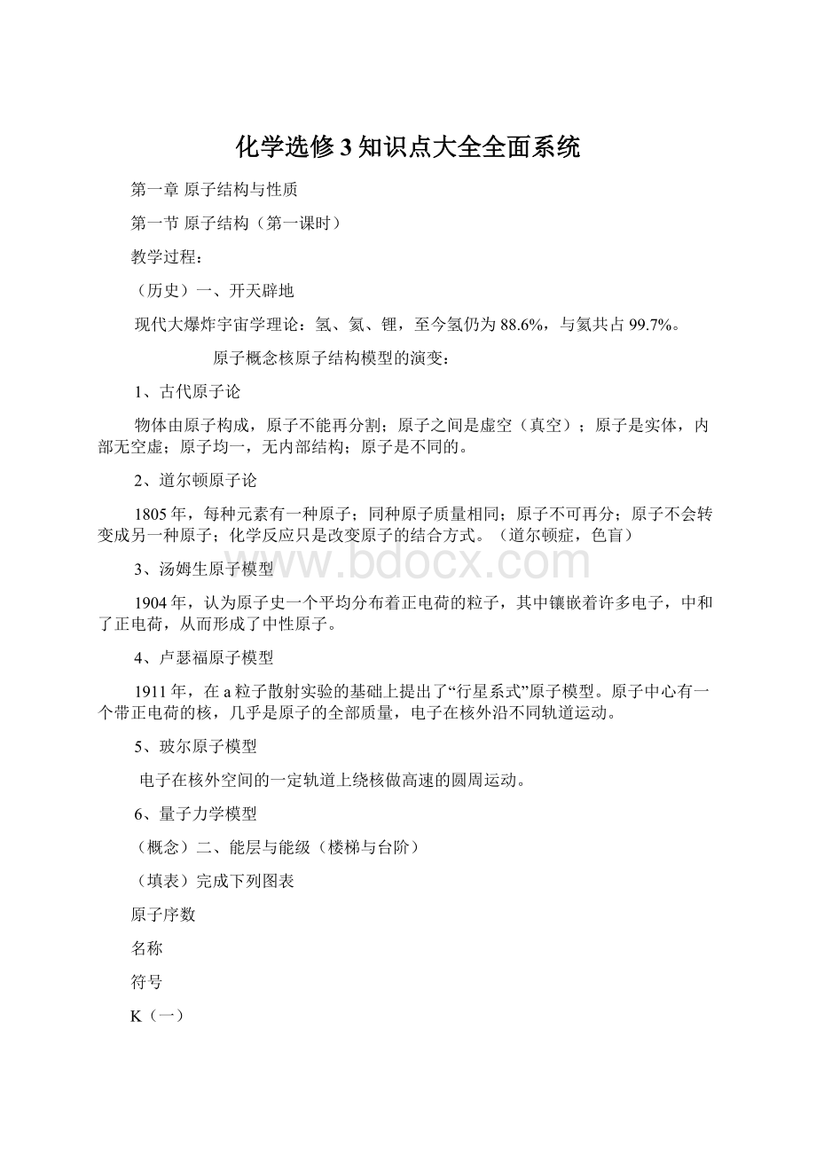 化学选修3知识点大全全面系统.docx