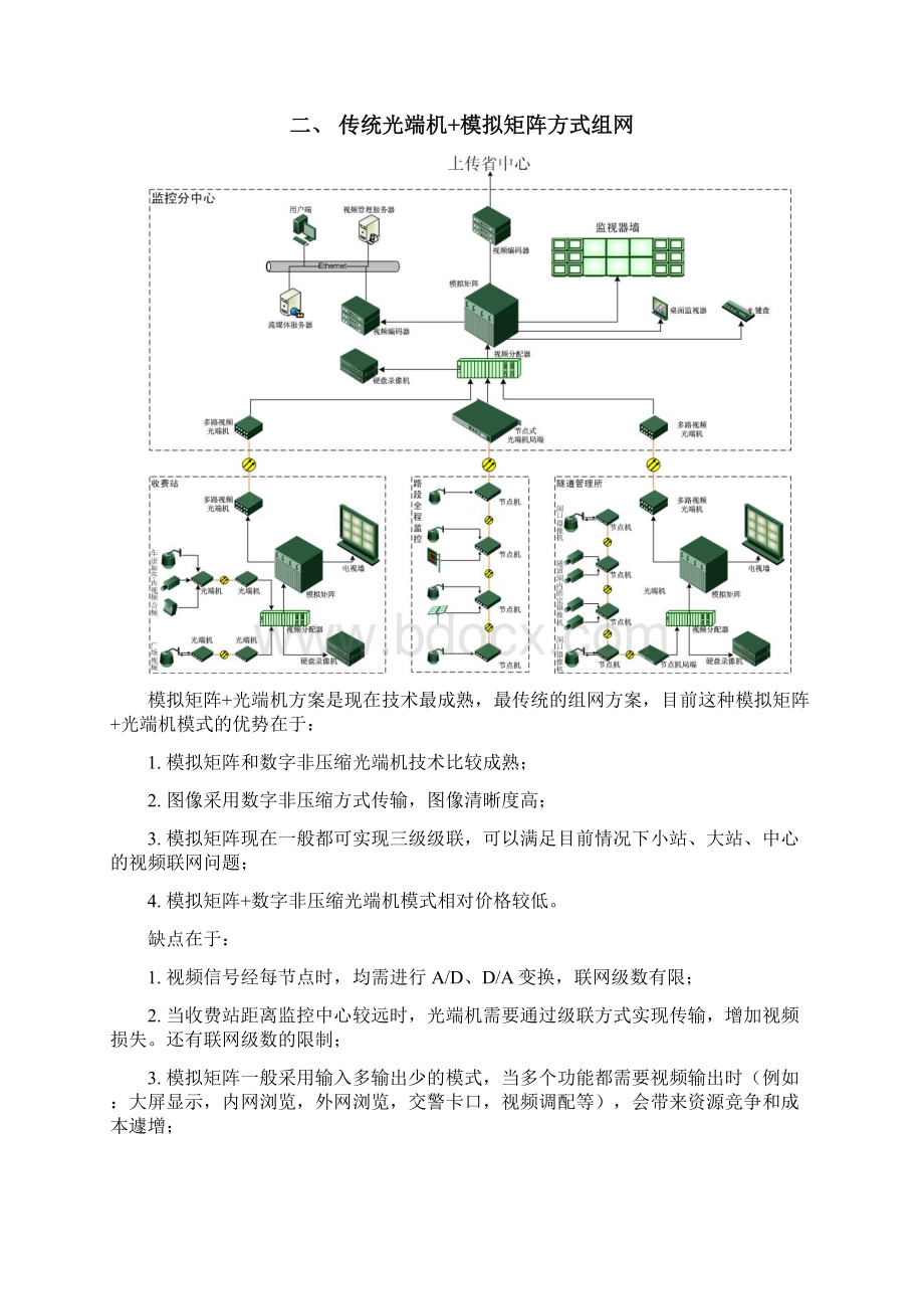 视频联网系统0113.docx_第2页