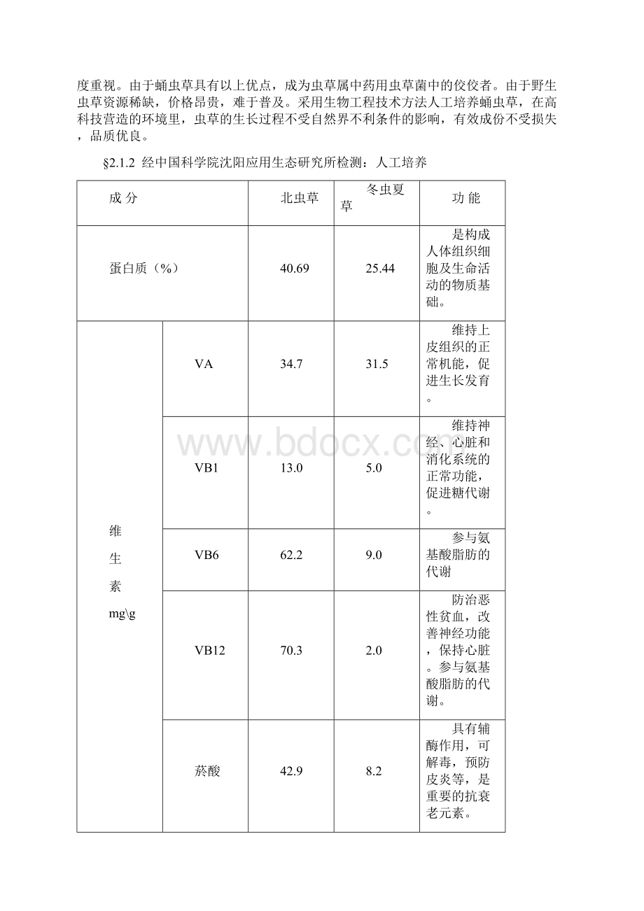 蛹虫草工业化栽培与深加工项目可行性论证报告.docx_第2页