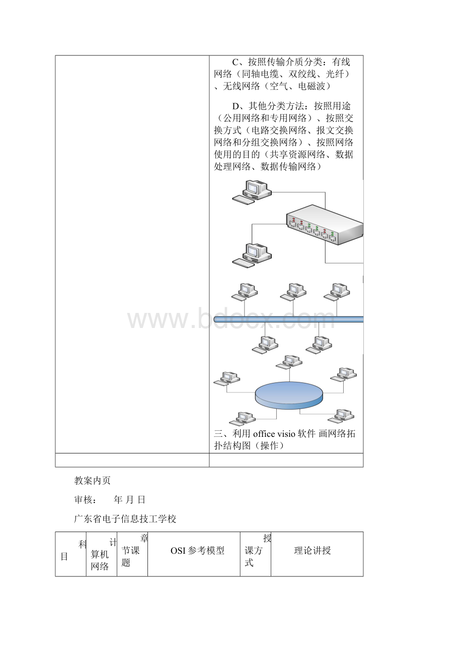 计算机网络管理基础教案完成Word文档下载推荐.docx_第3页