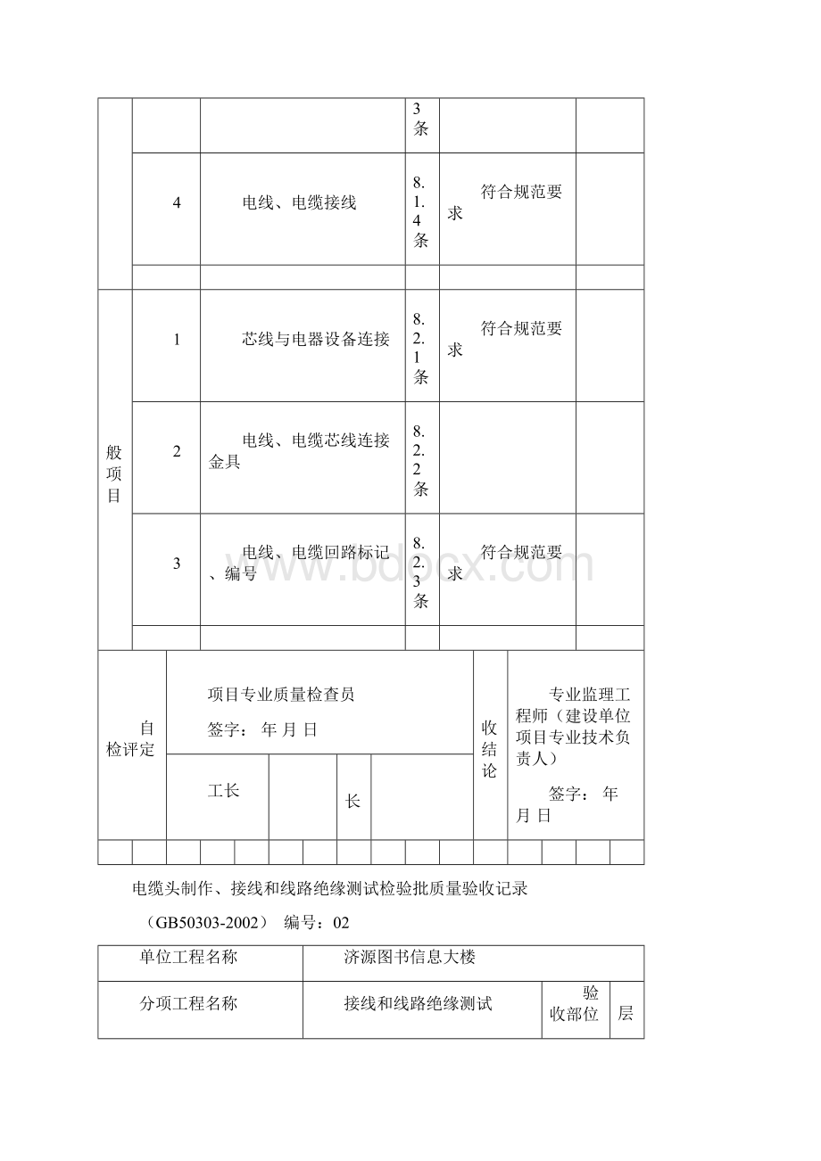 电缆头制作接线和线路绝缘测试检验批质量验收记录Word文档格式.docx_第2页