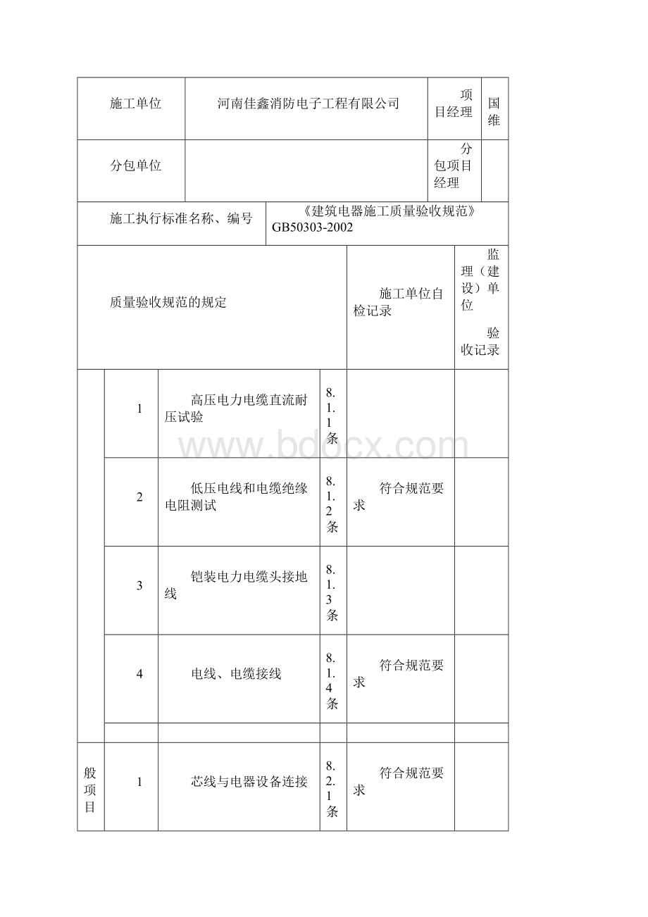 电缆头制作接线和线路绝缘测试检验批质量验收记录.docx_第3页