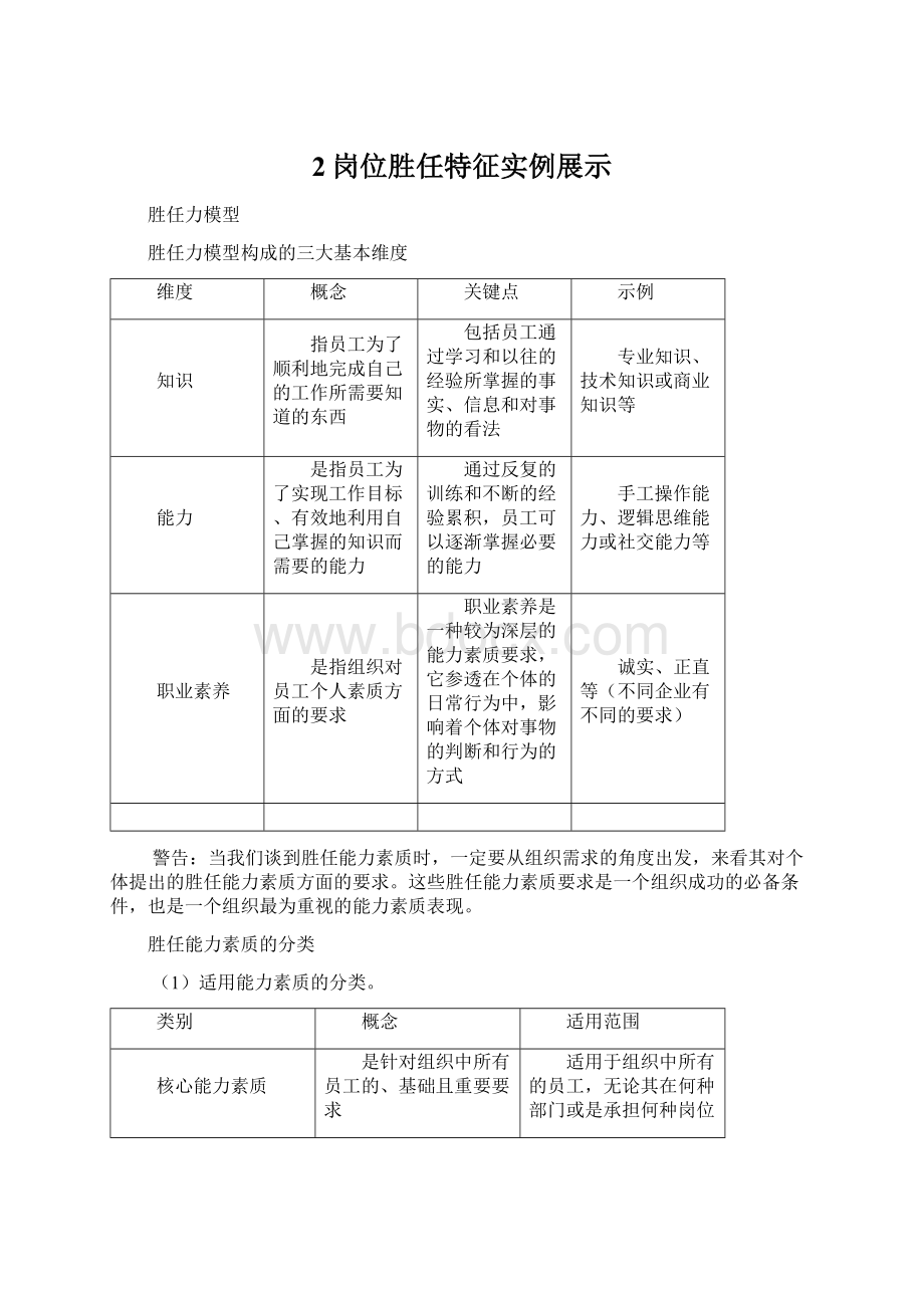 2岗位胜任特征实例展示.docx_第1页