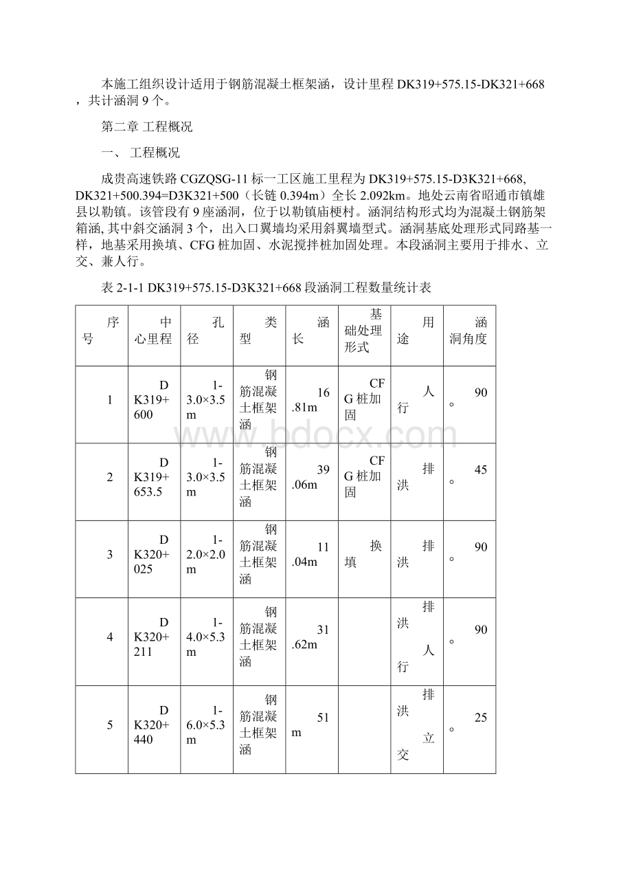 DK319+57515DK321+668涵洞施工组织设计Word文档格式.docx_第2页