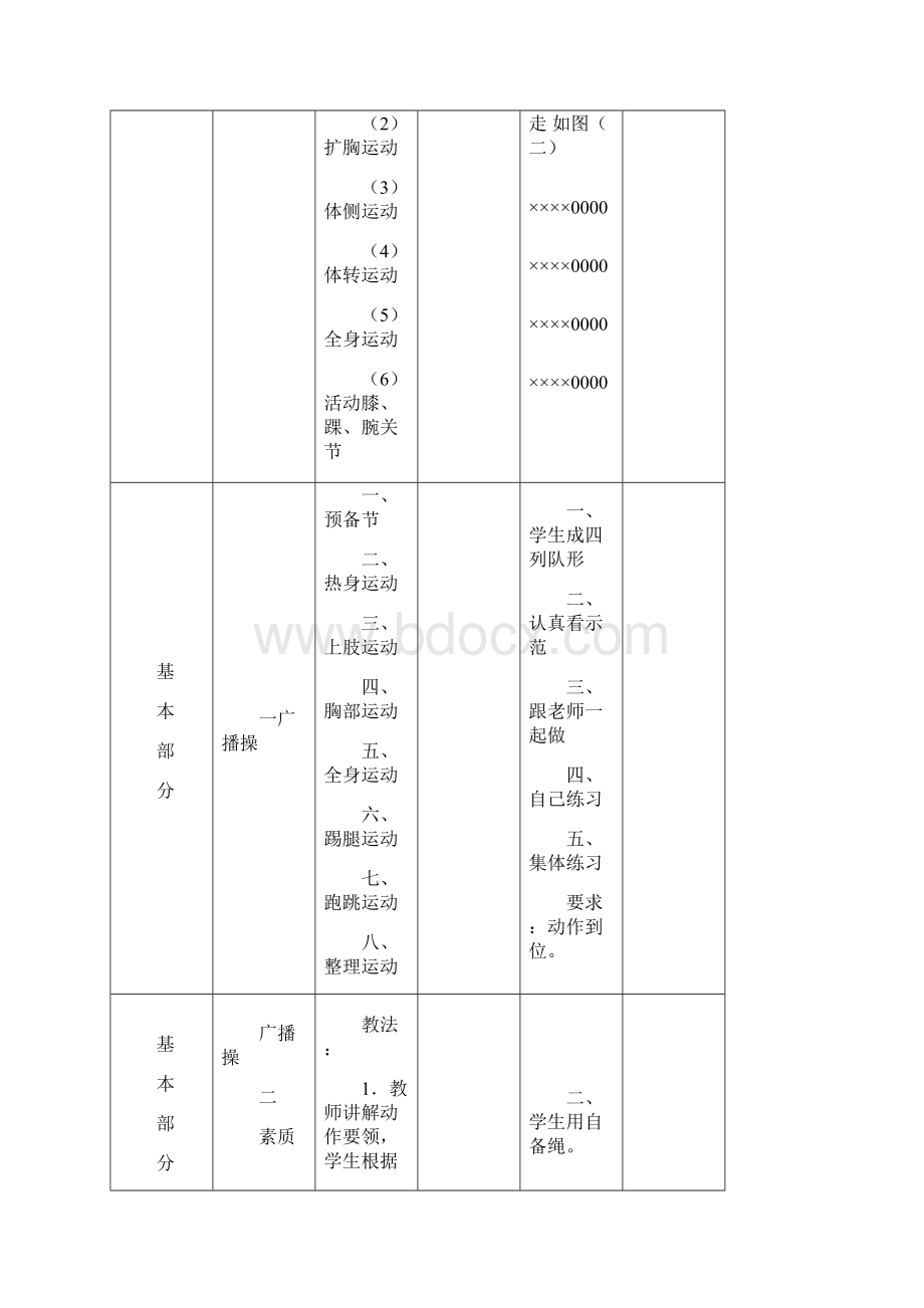 初中八年级全套体育教案.docx_第2页